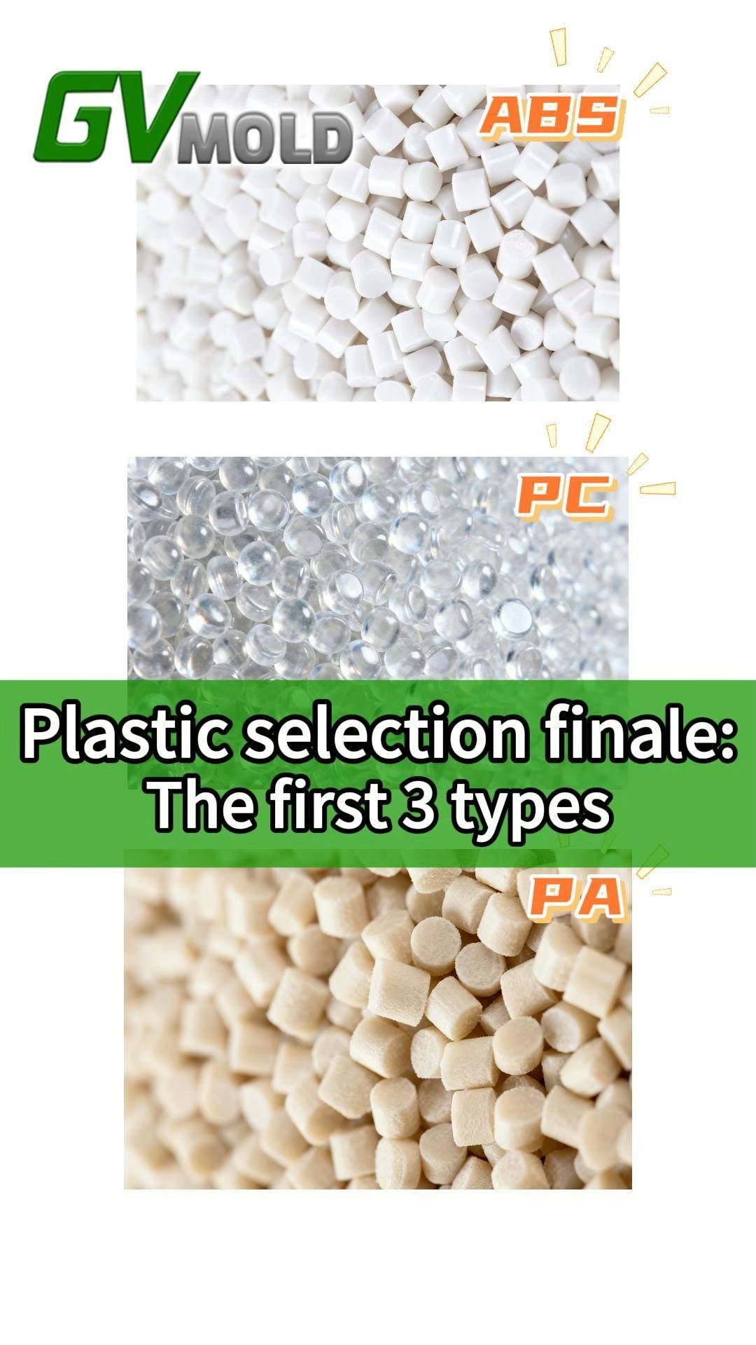 Does choosing plastic for your product feel like a gamble?